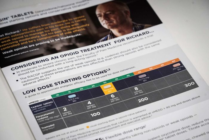 Opioid treatment factsheet A brochure for Targin pain relief product