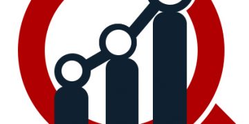 Air Cargo Market 2019 Global Recent Trends, Competitive Landscape, Size, Segments, Emerging Technologies and Industry Growth by Forecast to 2023 – Press Release