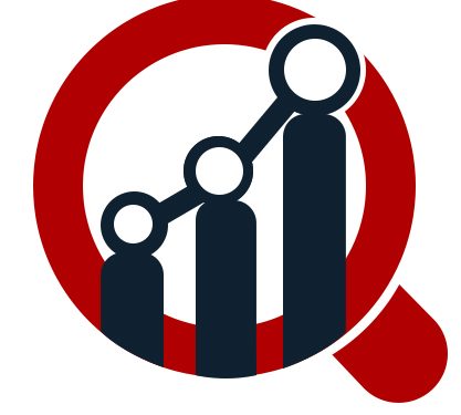 Air Cargo Market 2019 Global Recent Trends, Competitive Landscape, Size, Segments, Emerging Technologies and Industry Growth by Forecast to 2023 – Press Release