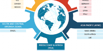 last Mile Delivery Market accounted to US$ 1.99 Bn in 2018 and is expected to grow at a CAGR of 16.7% during the forecast period 2019 – 2027, to account to US$ 7.69 Bn by 2027