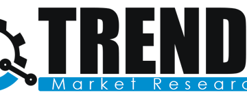 Autonomous Last Mile Delivery Market to Garner Brimming Revenues by 2013-2026 – Market Reports Observer