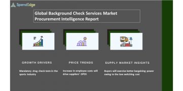 Background Check Services Market Procurement Intelligence Report | Increase in Supplier OPEX to Impact Procurement Spend | SpendEdge