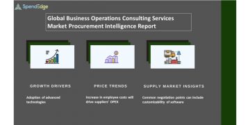 Business Operations Consulting Services Market Procurement Intelligence Report | Increase in Supplier OPEX to Impact Procurement Spend