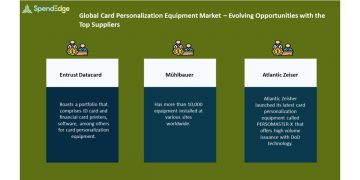 Card Personalization Equipment Market Procurement Intelligence Report | Evolving Opportunities with Entrust Datacard and Mühlbauer in the Card Personalization Equipment Market