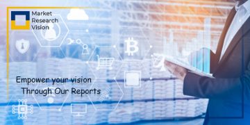 CenPorts, Ordoro, ECOMDASH, BigCommerce Pty. Ltd – Market Reports Observer