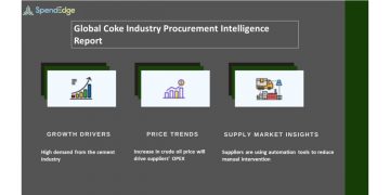 Coke Industry Procurement Intelligence Report | Increase in Supplier OPEX to Impact Procurement Spend