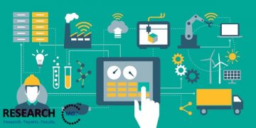 Electronic Signature Software Market Report, Trends, CAGR Standing, Analysis And Forecasts (2019-2025) – Drnewsindustry