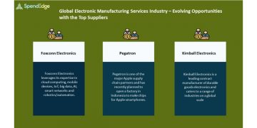 Electronic Manufacturing Services Industry Procurement Intelligence Report | Evolving Opportunities With Foxconn Electronics and PEGATRON in the Electronic Manufacturing Services Market
