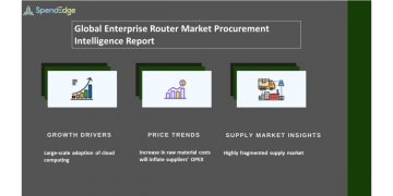 Enterprise Router Market Procurement Intelligence Report | Forecasts of over USD 1 Billion Spend Growth in the Enterprise Router Market