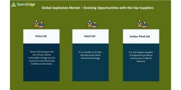Explosives Market Procurement Intelligence Report | Evolving Opportunities with Orica and Sasol Ltd in the Explosives Market | SpendEdge