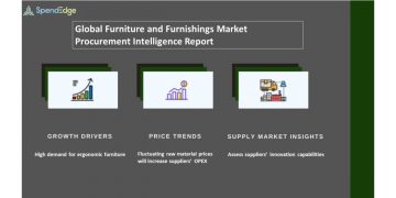 Furniture and Furnishings Market Procurement Intelligence Report | Increase in Supplier OPEX to Impact Procurement Spend