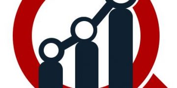 Air Cargo Market 2019 Global Recent Trends, Competitive Landscape, Size, Segments, Emerging Technologies and Industry Growth by Forecast to 2023