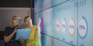 Adflex: unparalleled strategic and technical consultancy | Supply Chain Management