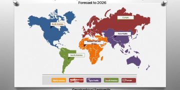 Asset Tracking and Inventory Management Solutions Market to Witness Huge Growth in The Future | Microsoft, Datalogic S.p.A., Chekhra., EMS Barcode Solutions, LLC, Epicor, Honeywell International Inc