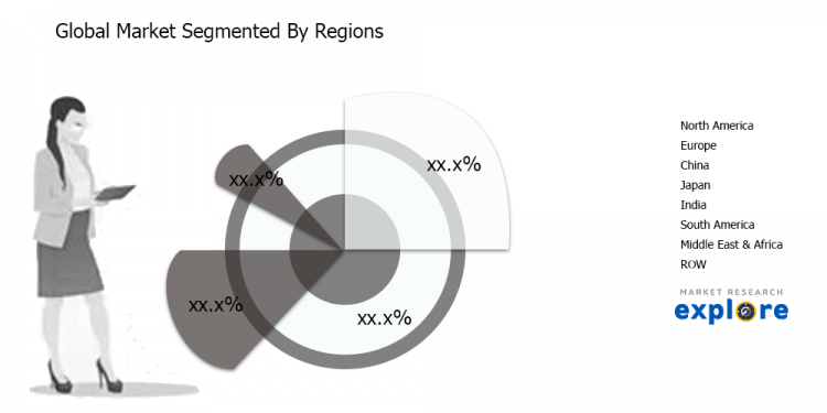 Global Camera Mold Market 2020: Raw Material Sales, Resource, Management And Recovery Factor 2025