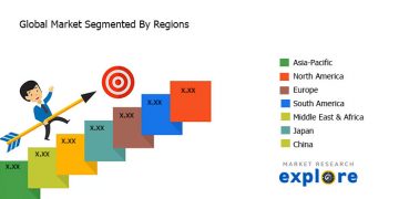 Global Nickel Base Alloy Market 2019: Raw Material Sales, Resource, Management And Recovery Factor 2024