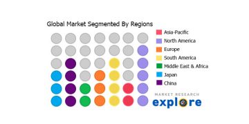 Global Stationary Lead-Acid Batteries Market 2020: Raw Material Sales, Resource, Management And Recovery Factor 2025