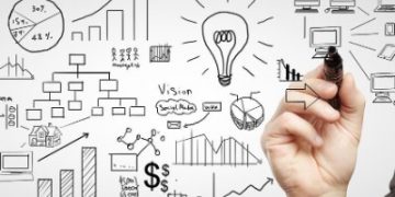 Global Strategic Sourcing Application Market 2019 Company Overview, Product Portfolio, Financial Overview, Recent Developments and SWOT Analysis 2024