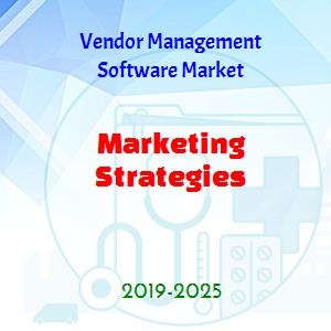 Vendor Management Software Market
