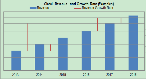 Unbelievable Growth in Automated Spend Analysis Solutions Market Opportunities, Growth with Top Players Like Zycus, Ariba, Emptoris, Oracle, Aravo Solutins, Avotus, BIQ, Basware, BravoSolution, CMA Contiki, Enporion, Fullstep Networks, Gatewit, GEP