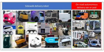 IDTechEx Research: Sidewalk Last Mile Delivery Robots: A Billion-Dollar-Market by 2030?