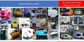 IDTechEx Research: Sidewalk Last Mile Delivery Robots: A Billion-Dollar-Market by 2030? – Press Release