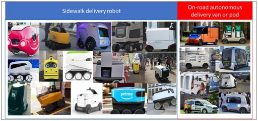 IDTechEx Research: Sidewalk Last Mile Delivery Robots: A Billion-Dollar-Market by 2030? – Press Release