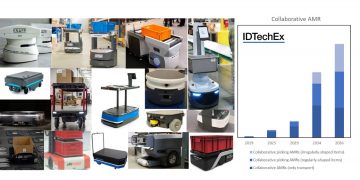 IDTechEx Asks What Justifies the Recent High Valuations