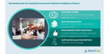 Job Needs and Car Leasing: Market Research, Sourcing and Procurement, Pricing Strategies, Supply Selection Criteria, Category Management Insights Now Available from SpendEdge