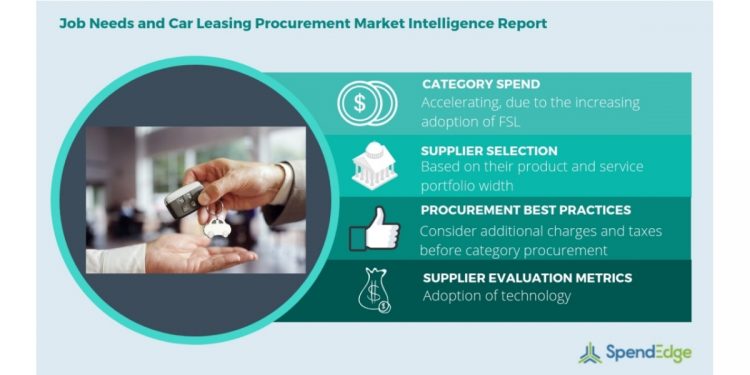 Job Needs and Car Leasing: Market Research, Sourcing and Procurement, Pricing Strategies, Supply Selection Criteria, Category Management Insights Now Available from SpendEdge