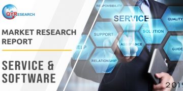 Last Mile Delivery Market Size | Industry Report, 2025| UPS Supply Chain Solutions ,FedEx ,SF Express