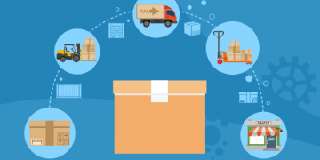 Last Mile Delivery Software Market is Anticipated to Gain Moderate CAGR by 2026 – ReportsVilla