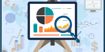 Last Mile Delivery for E-commerce Market Forecast 2020-2025, Latest Trends and Opportunities