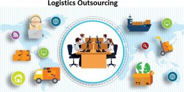 Logistics Outsourcing Market Competitive Research And Precise Outlook 2019 To 2025 – Research Writeups