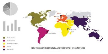Strategic Insights into the Global Maple and Birch Water Market 2019, Major key companies profiled like Sap, Sibberi, BelSeva, TreeVitalise, Treo Brands