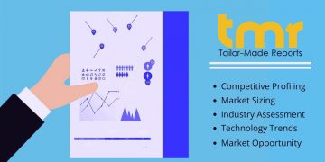 Procurement Outsourcing Market Growth and Global Industry Status by 2025