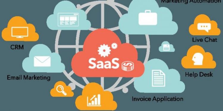 Future Demand of SaaS Management & Vendor Management Software Market will increase in 2019-2025| SAP Ariba, IBM, Infor, Oracle, Apptricity