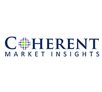 Supply Chain Risk Management Market Analysis, Business Revenue Forecast, Size, Leading Competitors – Market Research Sheets