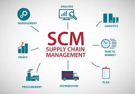 Supply-Chain-As-A-Service-SCaaS