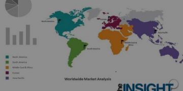 Ocean Freight Market forecast to 2027