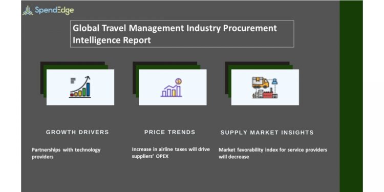 Travel Management Industry Procurement Intelligence Report | Increase in Supplier OPEX to Impact Procurement Spend