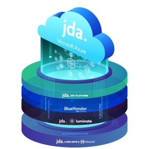 SaaS-based Supply Chain Management Market