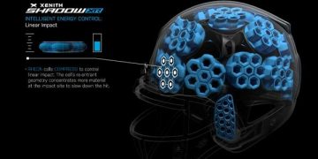 Xenith Launches Shadow XR, Its First Helmet With RHEON Technology