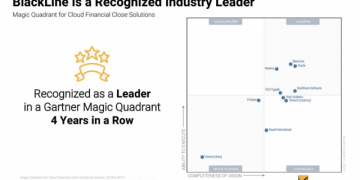 BlackLine: Hitting The Right Notes For 2020 – BlackLine, Inc. (NASDAQ:BL)