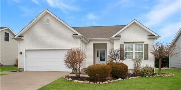 Erie County buyers looking for more inventory – Entertainment & Life – GoErie.com