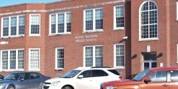 ‘Zero tolerance:’ How local districts, deputies approach school threats – News – Times Telegram