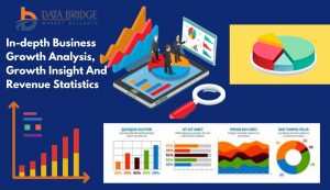 Analyzed by Stanley Black & Decker, SAP, Honeywell, Datalogic, Epicor Software – Dagoretti News