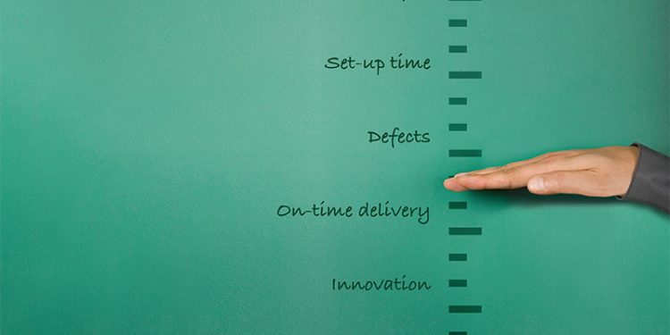 Are your performance measurements destroying your supply chain? Part II
