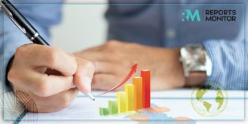 Automated Spend Analysis Solutions Market to Witness Robust Expansion by 2024 With Top Players Zycus, Basware, Oracle, Ariba