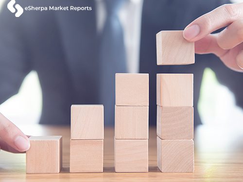 Cloud Supply Chain Management Market 2020 Report Forecast by Global Industry Trends, Regional Overview, Future Growth, Market Share, Revenue, Size, Share, and Forecast Outlook until 2024